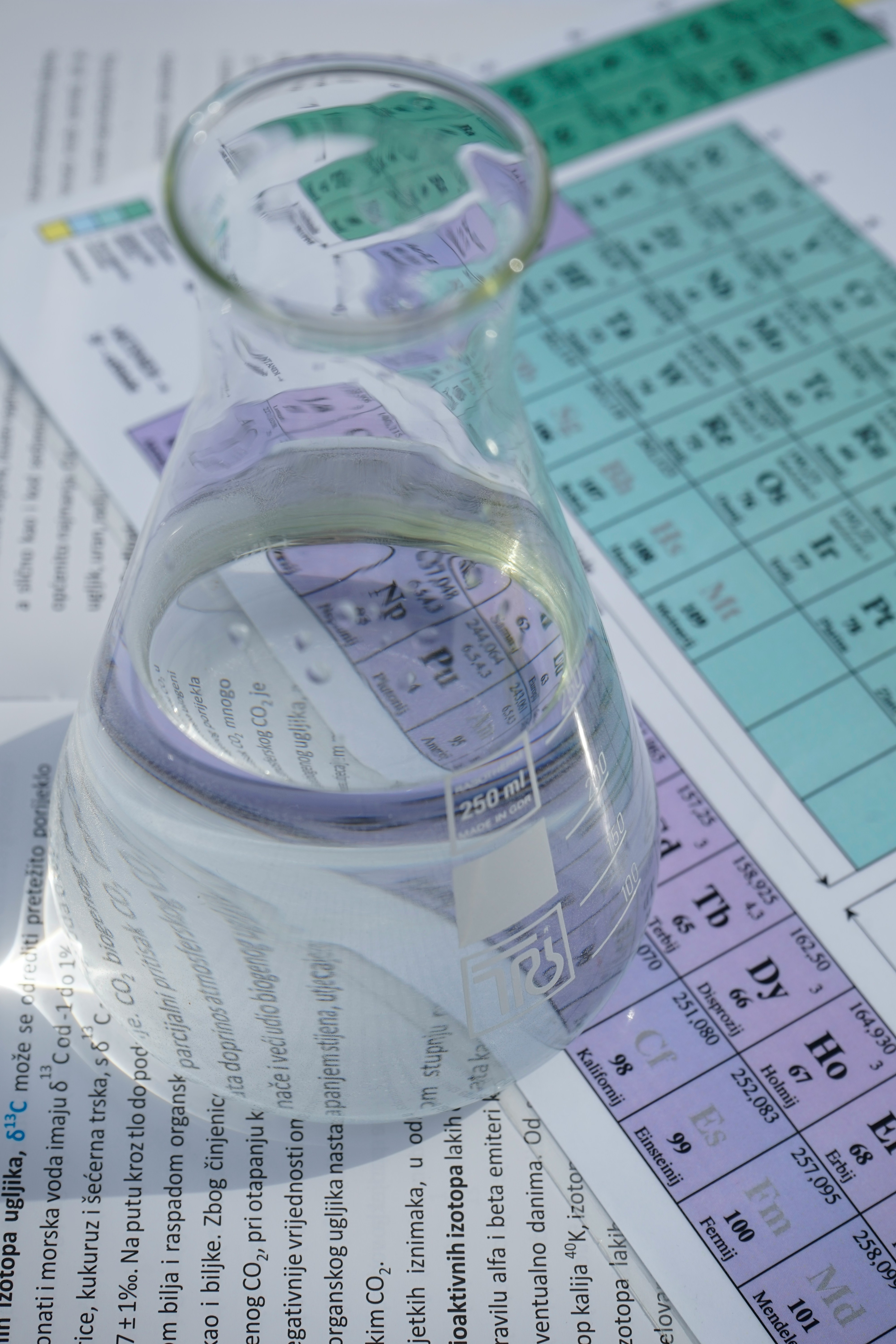 A 250 mL volumetric flask resting on an open periodic table